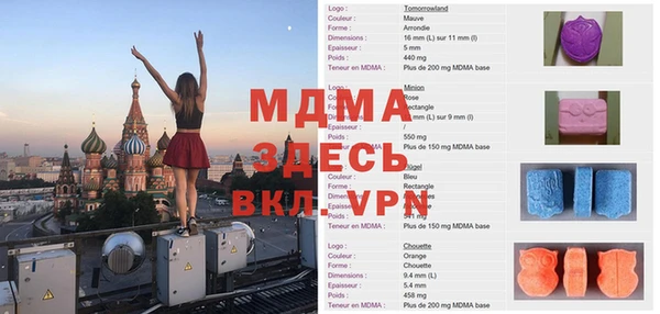 тгк Нея